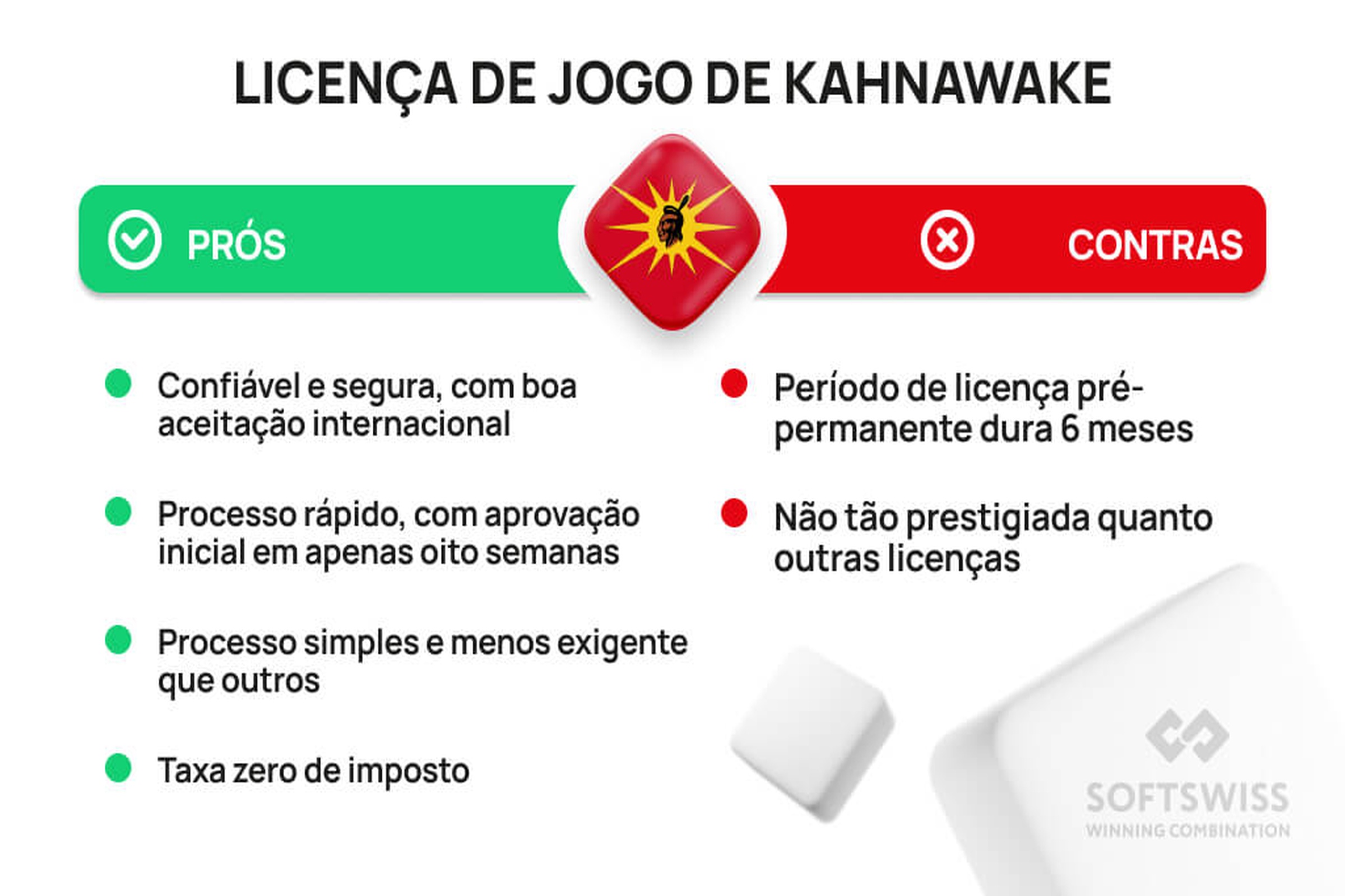 Pagamentos via PIX no 166bet - Instantâneo e Seguro